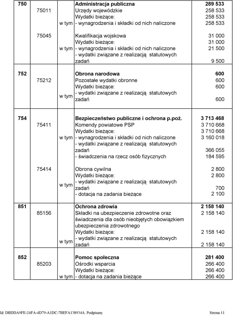 Bezpieczeństwo publiczne i ochrona p.poż.