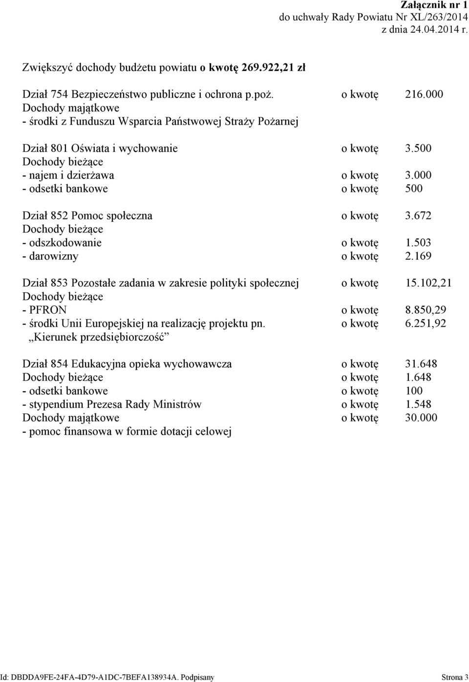 000 - odsetki bankowe o kwotę 500 Dział 852 Pomoc społeczna o kwotę 3.672 Dochody bieżące - odszkodowanie o kwotę 1.503 - darowizny o kwotę 2.