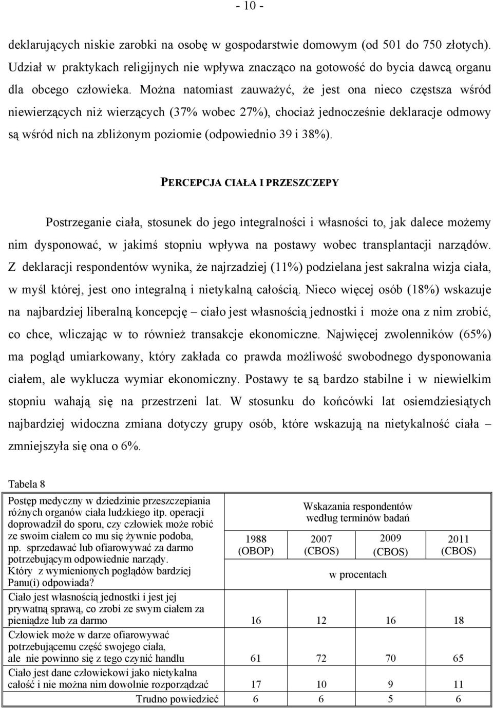 Można natomiast zauważyć, że jest ona nieco częstsza wśród niewierzących niż wierzących (37% wobec 27%), chociaż jednocześnie deklaracje odmowy są wśród nich na zbliżonym poziomie (odpowiednio 39 i