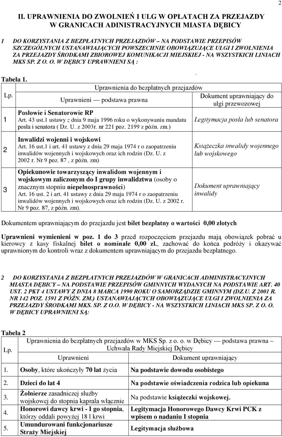 Uprawnienia do bezpłatnych przejazdów Dokument uprawniający do Uprawnieni podstawa prawna ulgi przewozowej Posłowie i Senatorowie RP 1 Art. 43 ust.