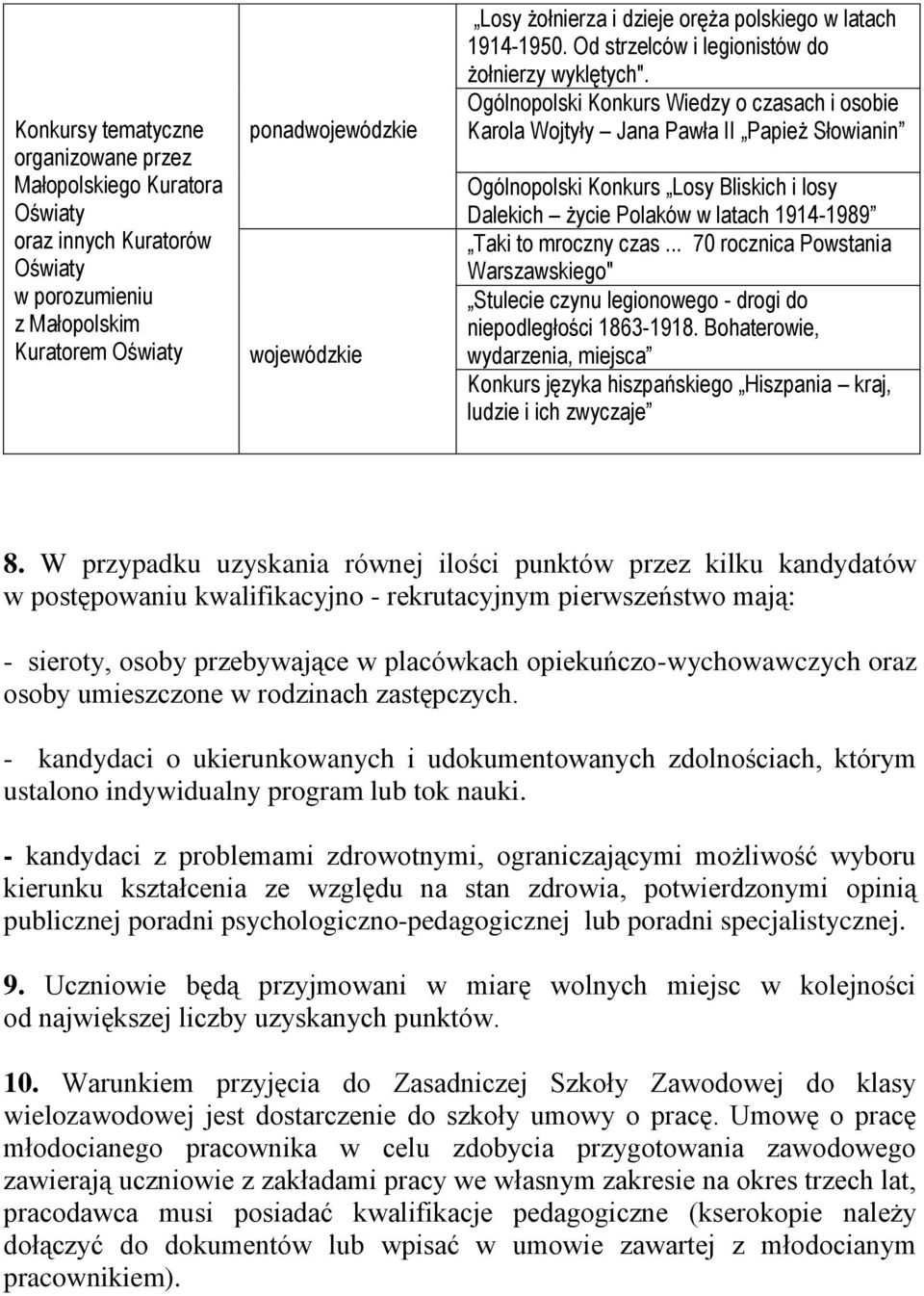 Ogólnopolski Konkurs Wiedzy o czasach i osobie Karola Wojtyły Jana Pawła II Papież Słowianin Ogólnopolski Konkurs Losy Bliskich i losy Dalekich życie Polaków w latach 1914-1989 Taki to mroczny czas.