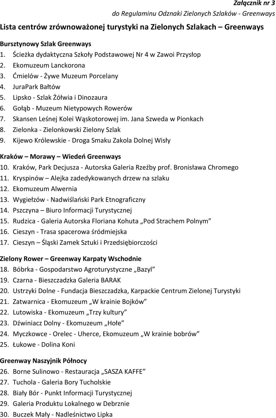 Gołąb Muzeum Nietypowych Rowerów 7. Skansen Leśnej Kolei Wąskotorowej im. Jana Szweda w Pionkach 8. Zielonka Zielonkowski Zielony Szlak 9.