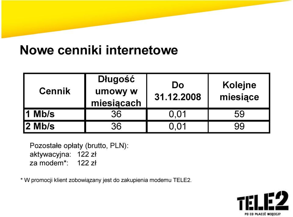 122 zł Do 31.12.2008 Kolejne miesiące 1 Mb/s 36 0,01 59 2 Mb/s