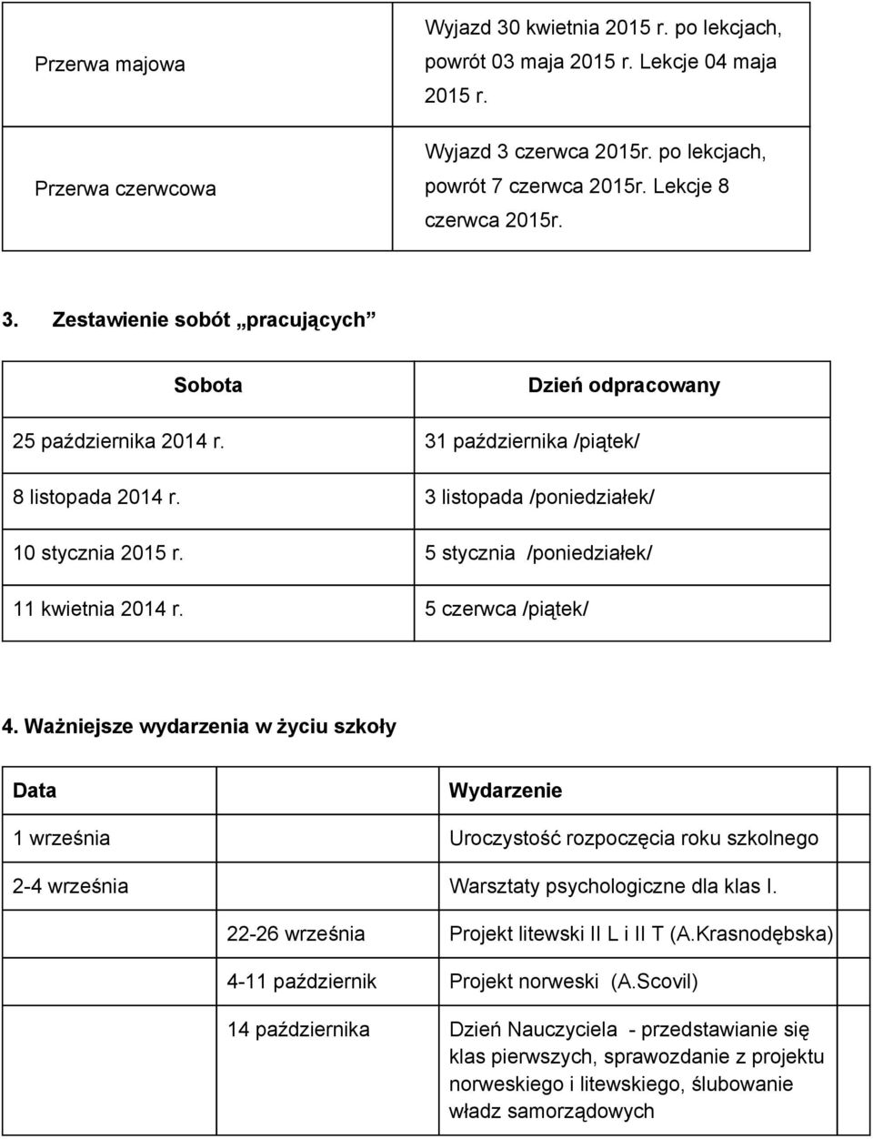 5 stycznia /poniedziałek/ 11 kwietnia 2014 r. 5 czerwca /piątek/ 4.