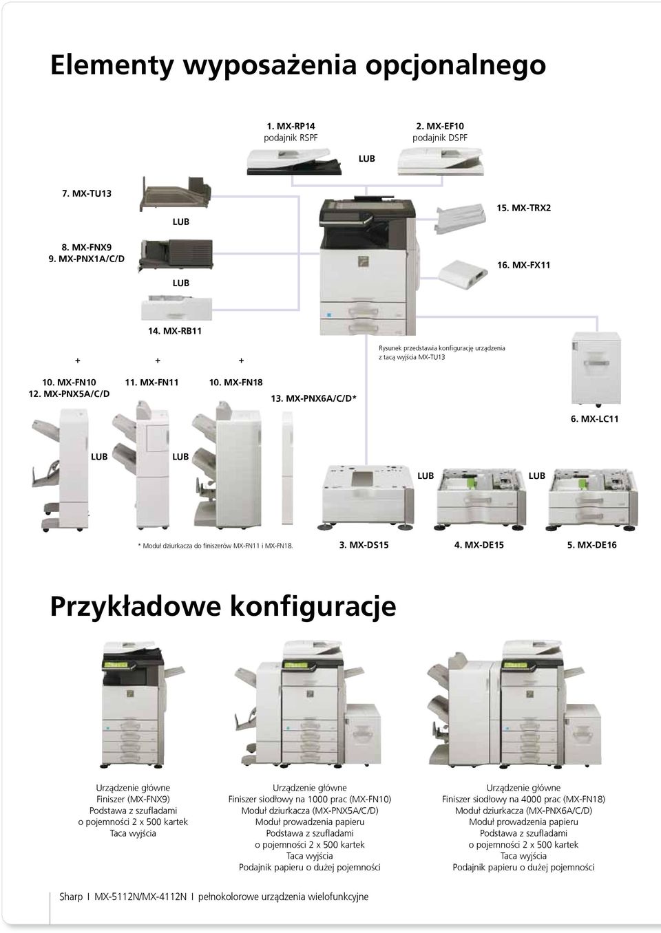 MX-LC11 * Modu³ dziurkacza do finiszerów MX-FN11 i MX-FN18. 3. MX-DS15 4. MX-DE15 5.