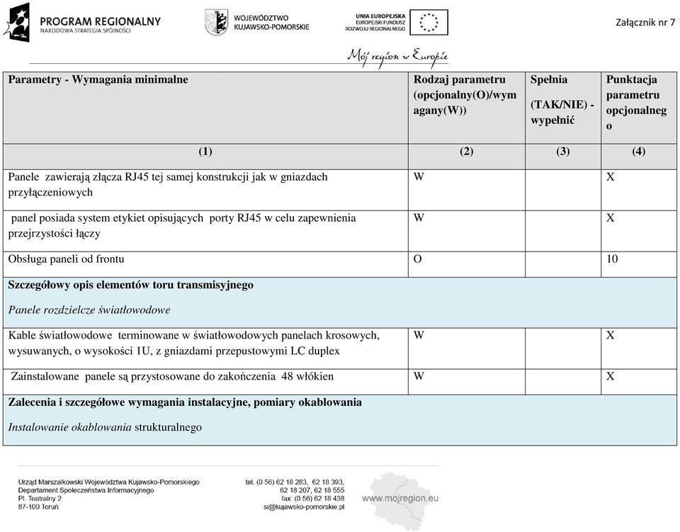 Panele rzdzielcze światłwdwe Kable światłwdwe terminwane w światłwdwych panelach krswych, wysuwanych, wyskści 1U, z gniazdami przepustwymi LC duplex