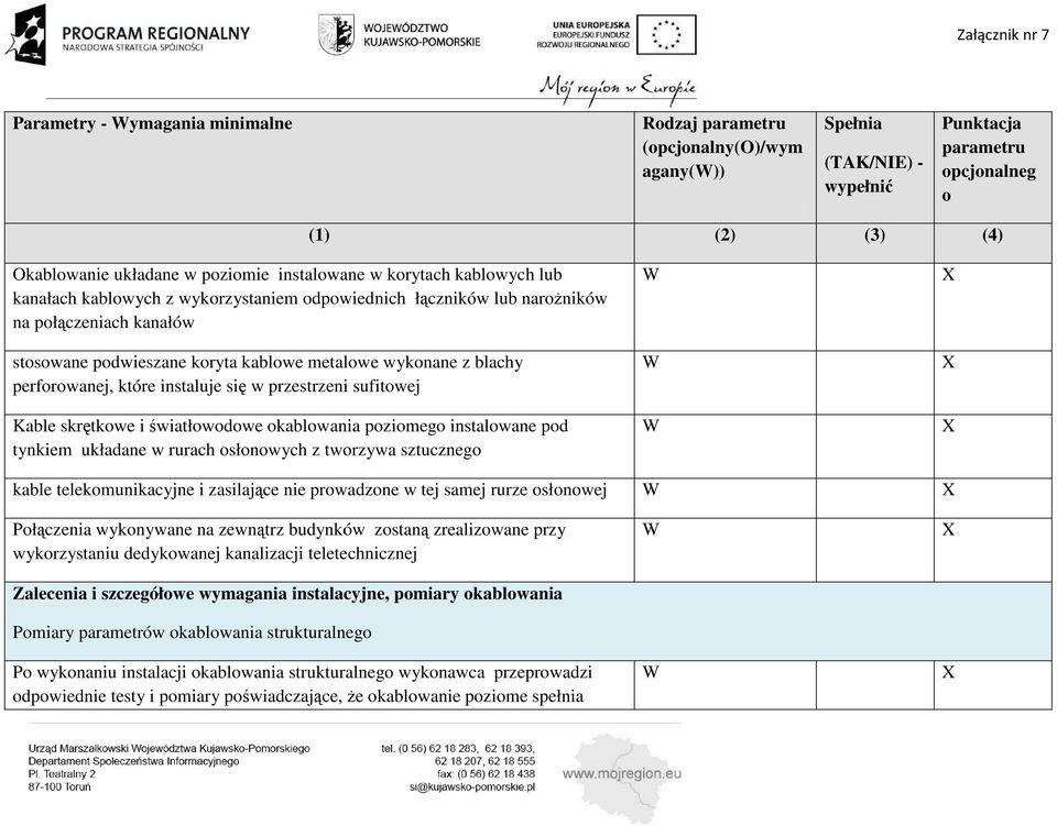 instalwane pd tynkiem układane w rurach słnwych z twrzywa sztuczneg kable telekmunikacyjne i zasilające nie prwadzne w tej samej rurze słnwej Płączenia wyknywane na zewnątrz budynków zstaną