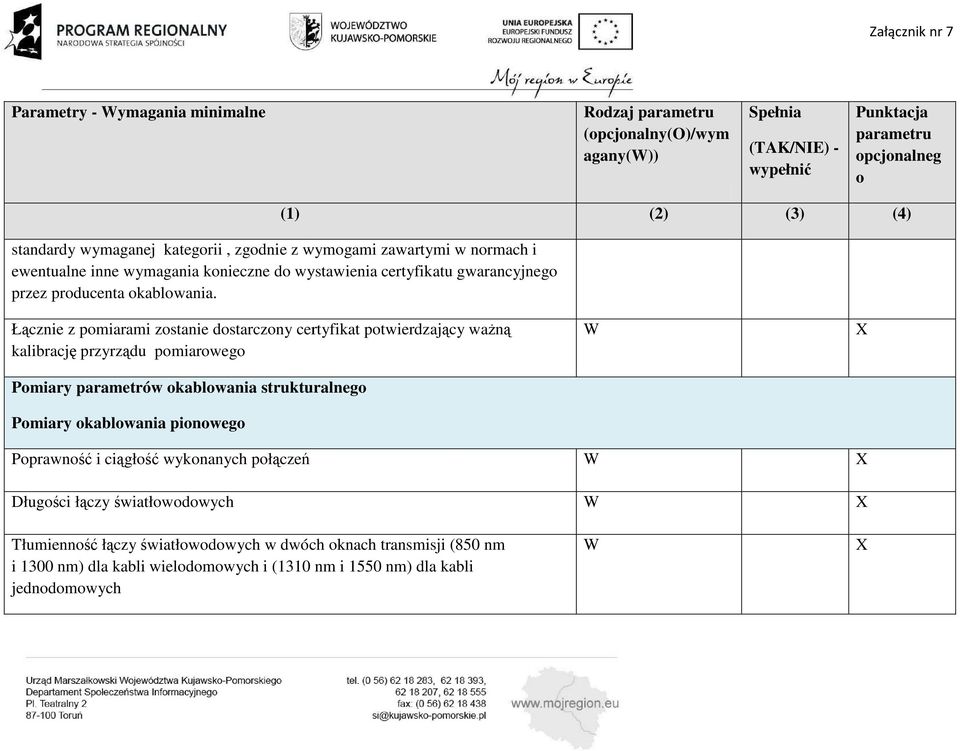 Łącznie z pmiarami zstanie dstarczny certyfikat ptwierdzający waŝną kalibrację przyrządu pmiarweg Pmiary parametrów kablwania strukturalneg Pmiary