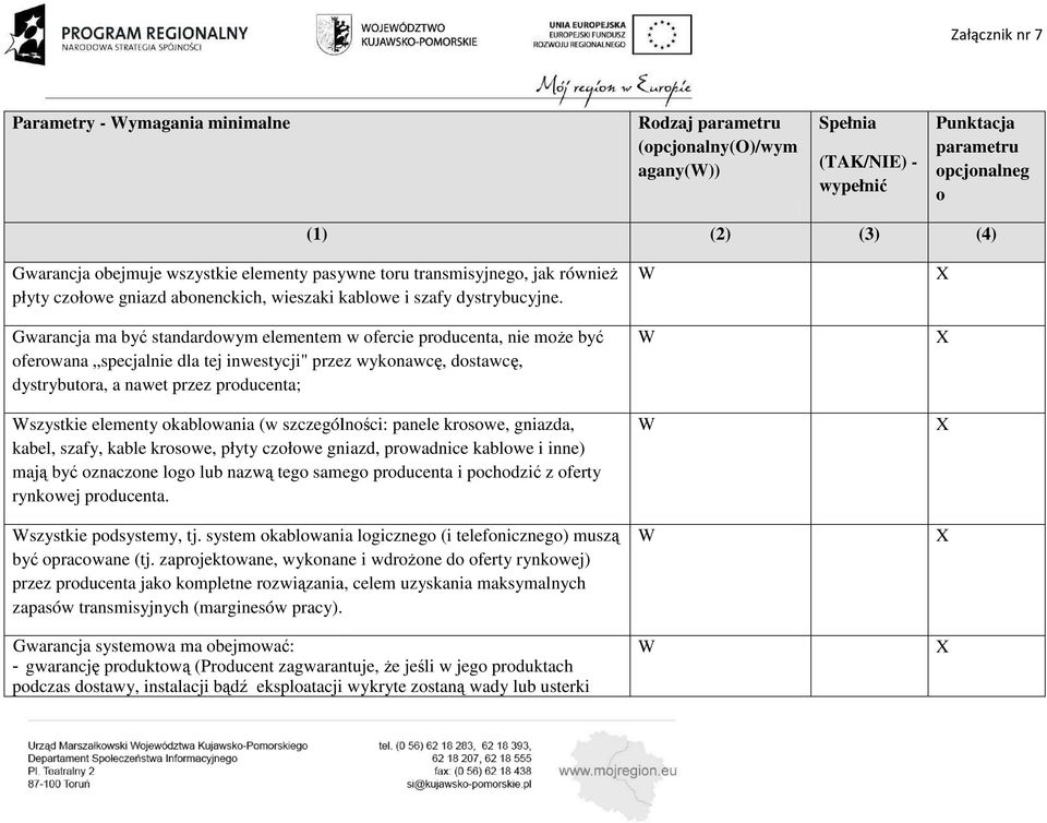 Gwarancja ma być standardwym elementem w fercie prducenta, nie mŝe być ferwana specjalnie dla tej inwestycji" przez wyknawcę, dstawcę, dystrybutra, a nawet przez prducenta; szystkie elementy