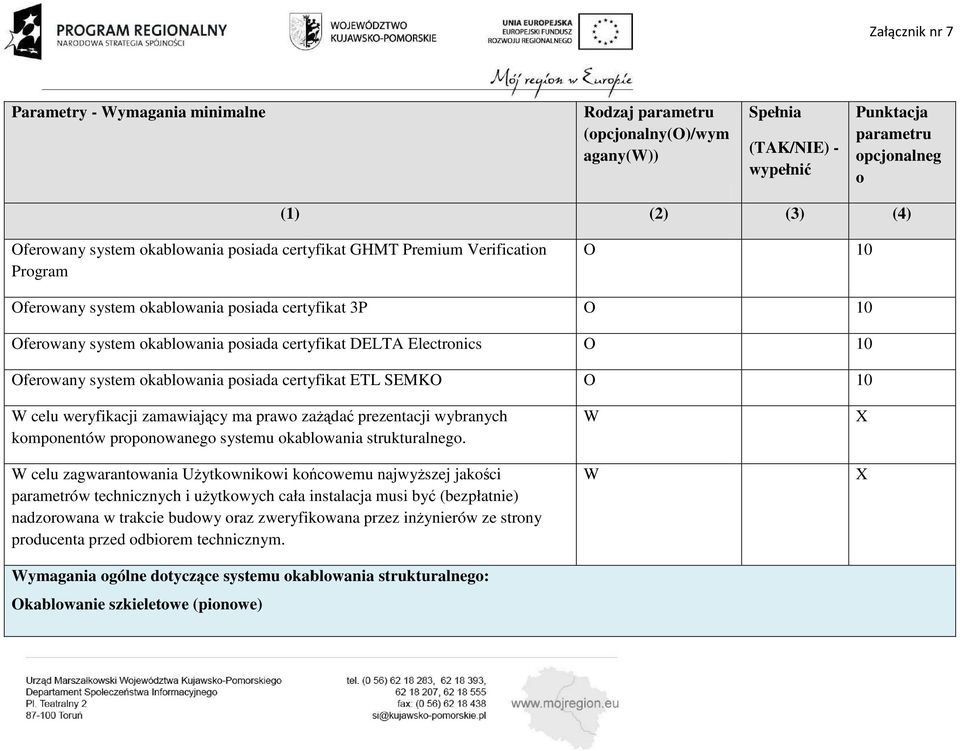 kmpnentów prpnwaneg systemu kablwania strukturalneg.