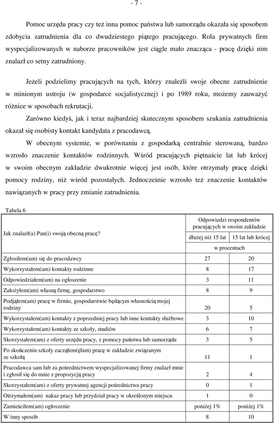 Jeżeli podzielimy pracujących na tych, którzy znaleźli swoje obecne zatrudnienie w minionym ustroju (w gospodarce socjalistycznej) i po 1989 roku, możemy zauważyć różnice w sposobach rekrutacji.