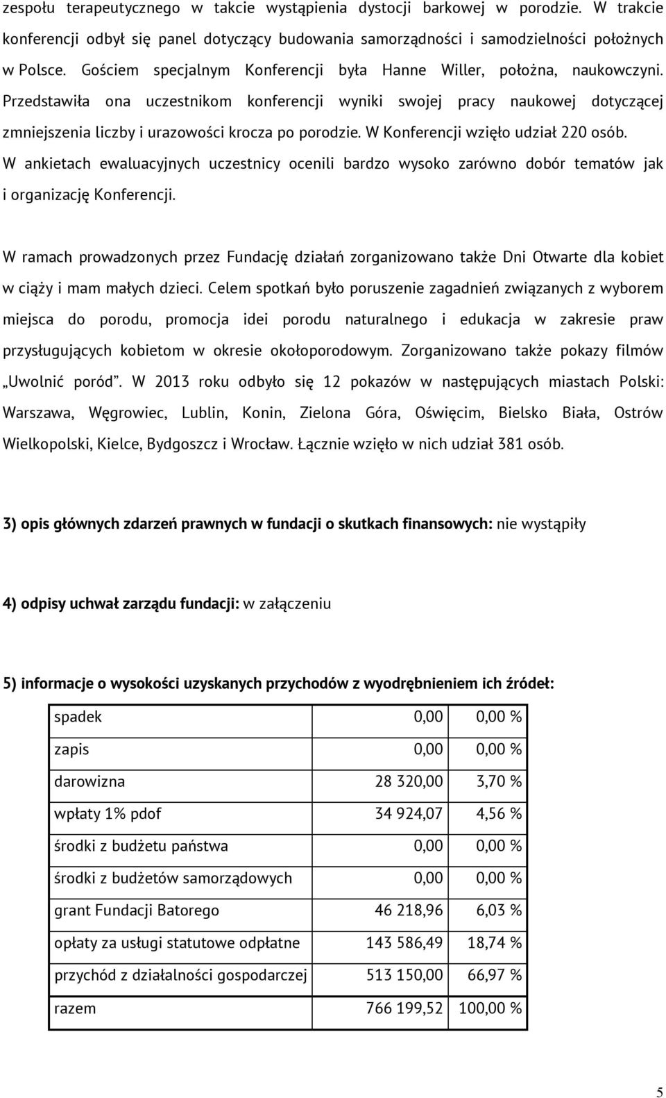 Przedstawiła ona uczestnikom konferencji wyniki swojej pracy naukowej dotyczącej zmniejszenia liczby i urazowości krocza po porodzie. W Konferencji wzięło udział 220 osób.