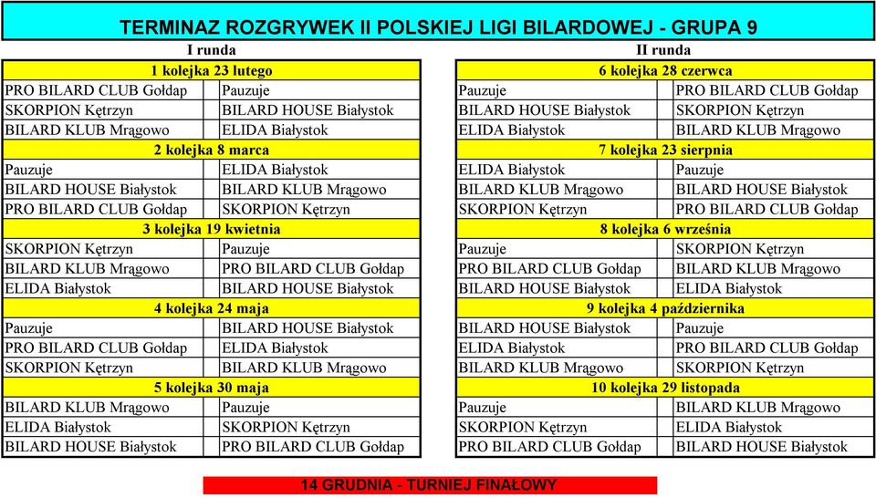 Białystok PRO BILARD CLUB Gołdap SKORPION Kętrzyn SKORPION Kętrzyn PRO BILARD CLUB Gołdap SKORPION Kętrzyn Pauzuje Pauzuje SKORPION Kętrzyn BILARD KLUB Mrągowo PRO BILARD CLUB Gołdap PRO BILARD CLUB