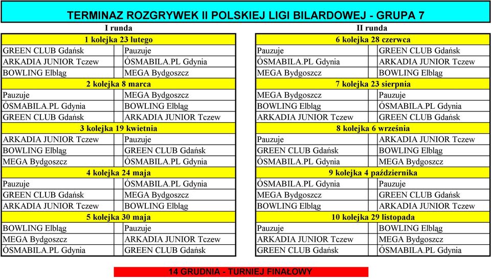 PL Gdynia GREEN CLUB Gdańsk ARKADIA JUNIOR Tczew ARKADIA JUNIOR Tczew GREEN CLUB Gdańsk ARKADIA JUNIOR Tczew Pauzuje Pauzuje ARKADIA JUNIOR Tczew BOWLING Elbląg GREEN CLUB Gdańsk GREEN CLUB Gdańsk