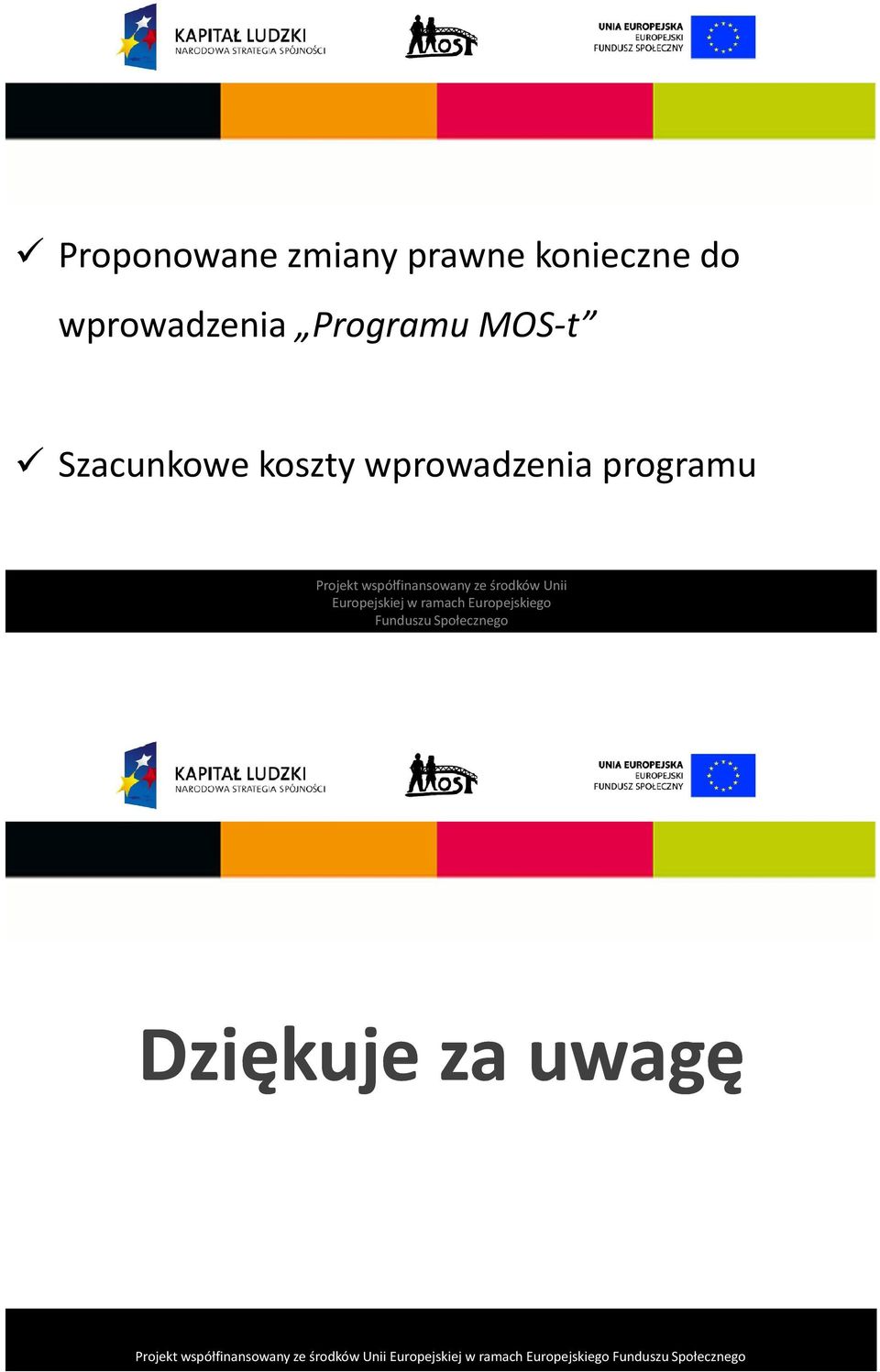 Programu MOS-t Szacunkowe