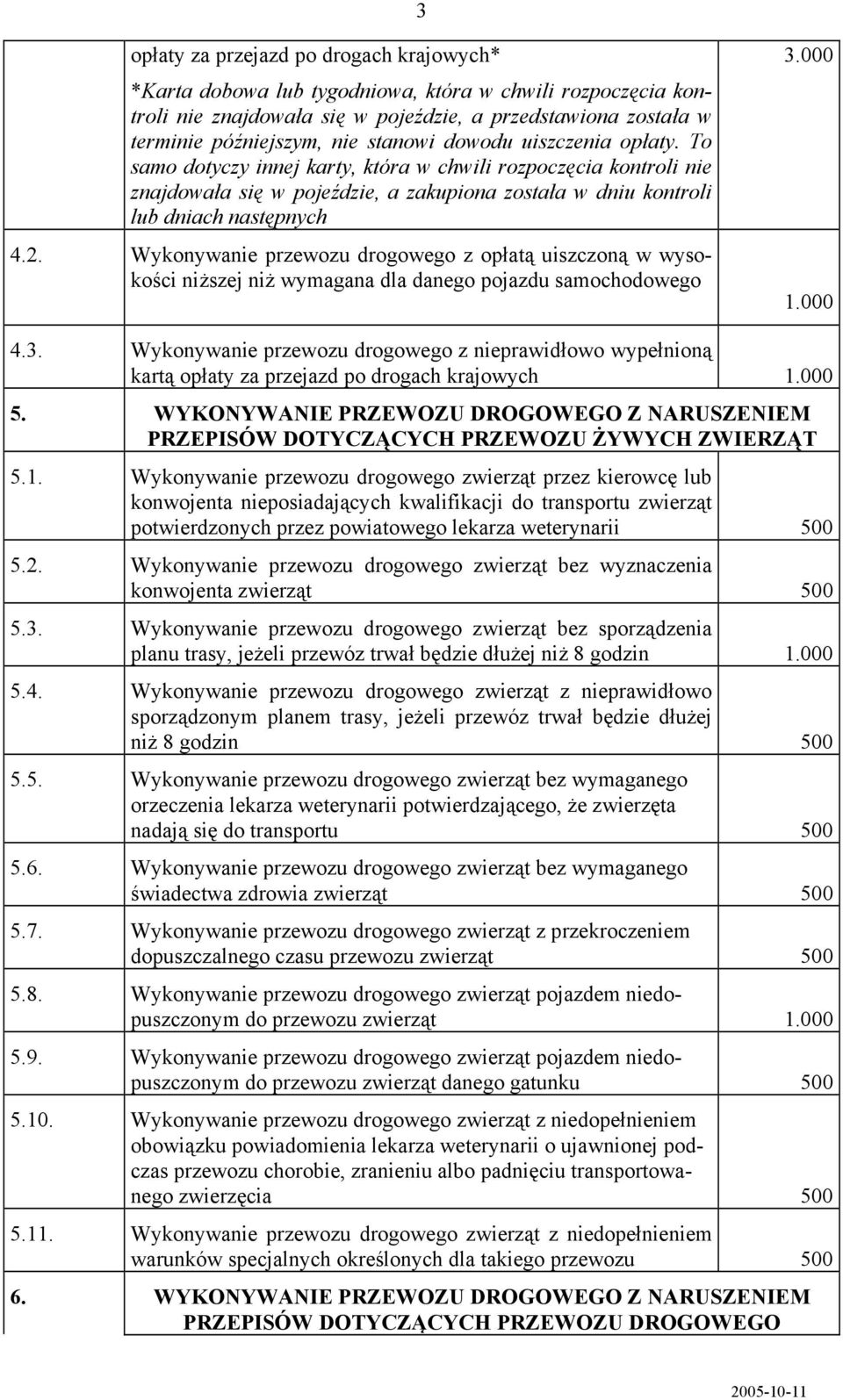 Wykonywanie przewozu drogowego z opłatą uiszczoną w wysokości niższej niż wymagana dla danego pojazdu samochodowego 3.