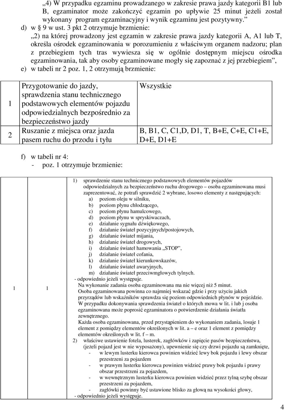 3 pkt 2 otrzymuje brzmienie: 2) na której prowadzony jest egzamin w zakresie prawa jazdy kategorii A, A1 lub T, określa ośrodek egzaminowania w porozumieniu z właściwym organem nadzoru; plan z