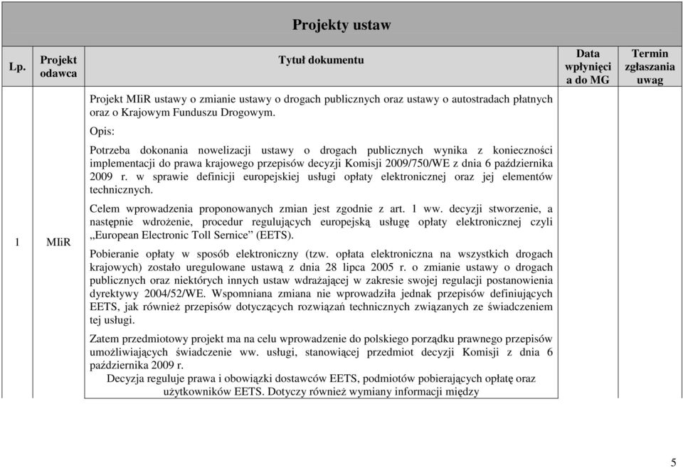 Drogowym. Opis: Potrzeba dokonania nowelizacji ustawy o drogach publicznych wynika z konieczności implementacji do prawa krajowego przepisów decyzji Komisji 2009/750/WE z dnia 6 października 2009 r.