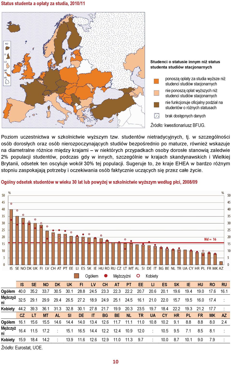 Poziom uczestnictwa w szkolnictwie wyższym tzw. studentów nietradycyjnych, tj.