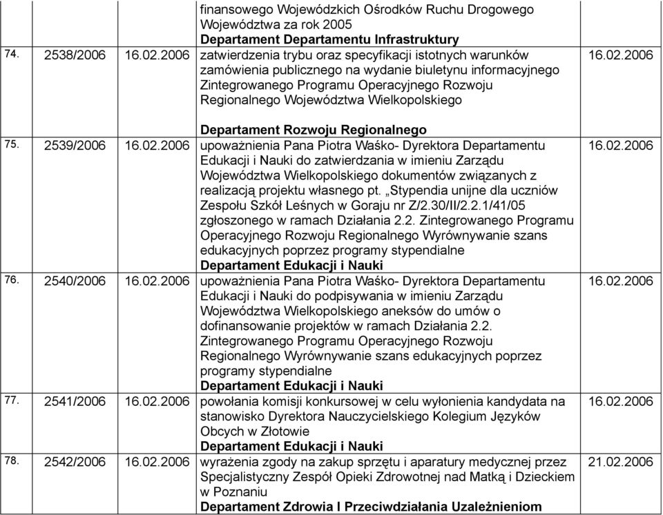 Wielkopolskiego Departament Rozwoju Regionalnego 75. 2539/2006 16.02.