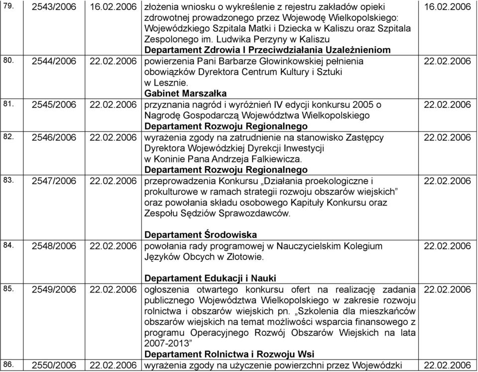 Ludwika Perzyny w Kaliszu Departament Zdrowia I Przeciwdziałania Uzależnieniom 80. 2544/2006 22.02.