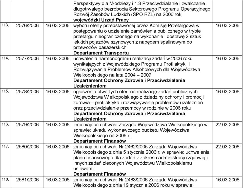 2006 wyboru oferty przedstawionej przez Komisję Przetargową w postępowaniu o udzielenie zamówienia publicznego w trybie przetargu nieograniczonego na wykonanie i dostawę 2 sztuk lekkich pojazdów