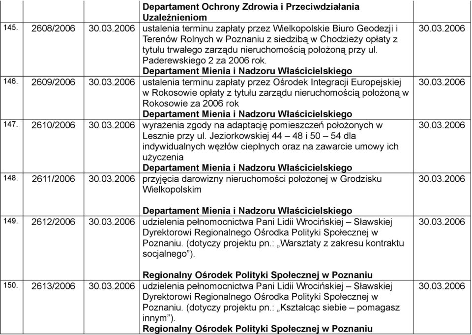 Paderewskiego 2 za 2006 rok. 146. 2609/2006 ustalenia terminu zapłaty przez Ośrodek Integracji Europejskiej w Rokosowie opłaty z tytułu zarządu nieruchomością położoną w Rokosowie za 2006 rok 147.