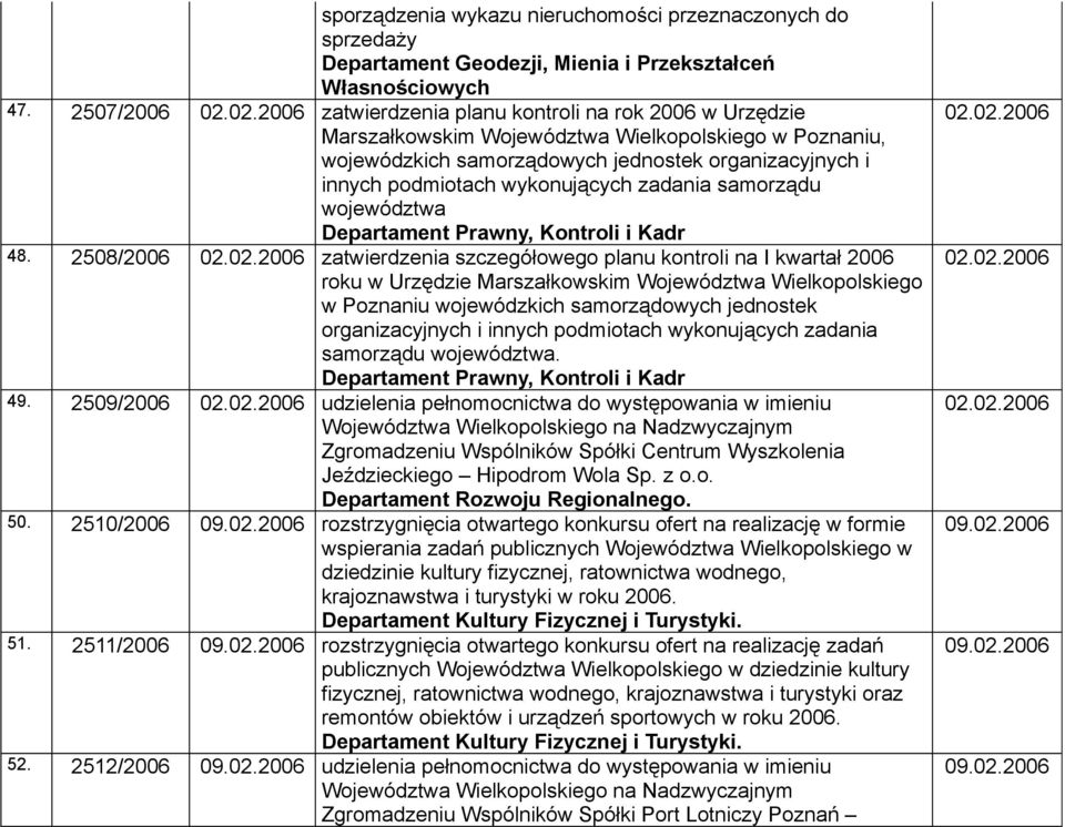 wykonujących zadania samorządu województwa Departament Prawny, Kontroli i Kadr 48. 2508/2006 02.