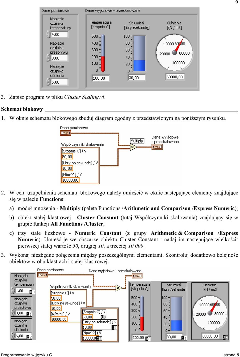 /Express Numeric); b) obiekt stałej klastrowej - Cluster Constant (tutaj Współczynniki skalowania) znajdujący się w grupie funkcji All Functions /Cluster; c) trzy stałe liczbowe - Numeric Constant (z