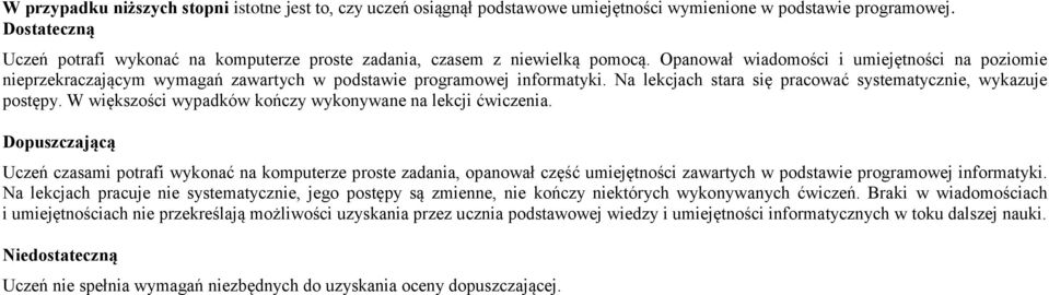 Opanował wiadomości i umiejętności na poziomie nieprzekraczającym wymagań zawartych w podstawie programowej informatyki. Na lekcjach stara się pracować systematycznie, wykazuje postępy.