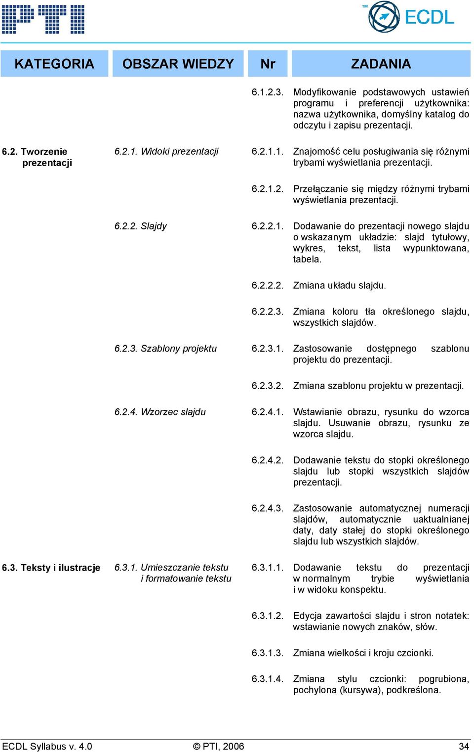 6.2.2.3. Zmiana koloru tła określonego slajdu, wszystkich slajdów. 6.2.3. Szablony projektu 6.2.3.1. Zastosowanie dostępnego szablonu projektu do. 6.2.3.2. Zmiana szablonu projektu w. 6.2.4.