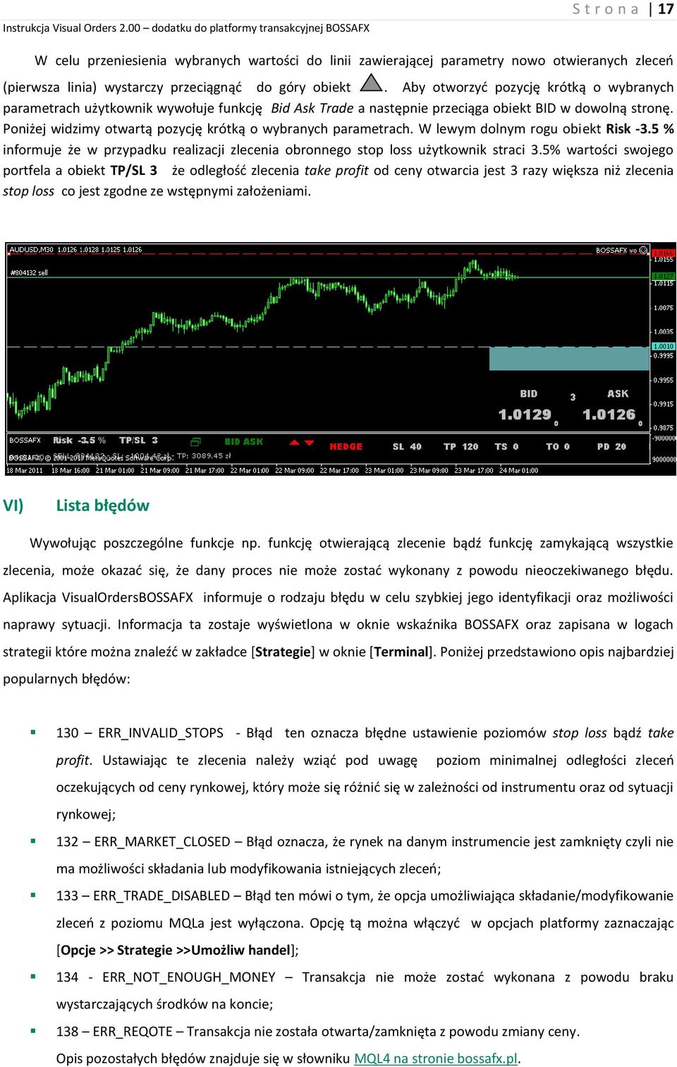 Poniżej widzimy otwartą pozycję krótką o wybranych parametrach. W lewym dolnym rogu obiekt Risk -3.5 % informuje że w przypadku realizacji zlecenia obronnego stop loss użytkownik straci 3.