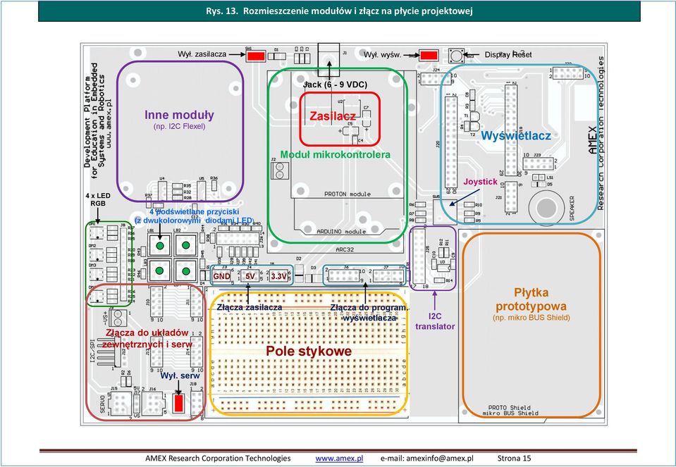 I2C Flexel) Zasilacz Moduł mikrokontrolera Wyświetlacz Joystick 4 x LED RGB 4 podświetlane przyciski (z dwukolorowymi diodami LED) GND 5V 3.