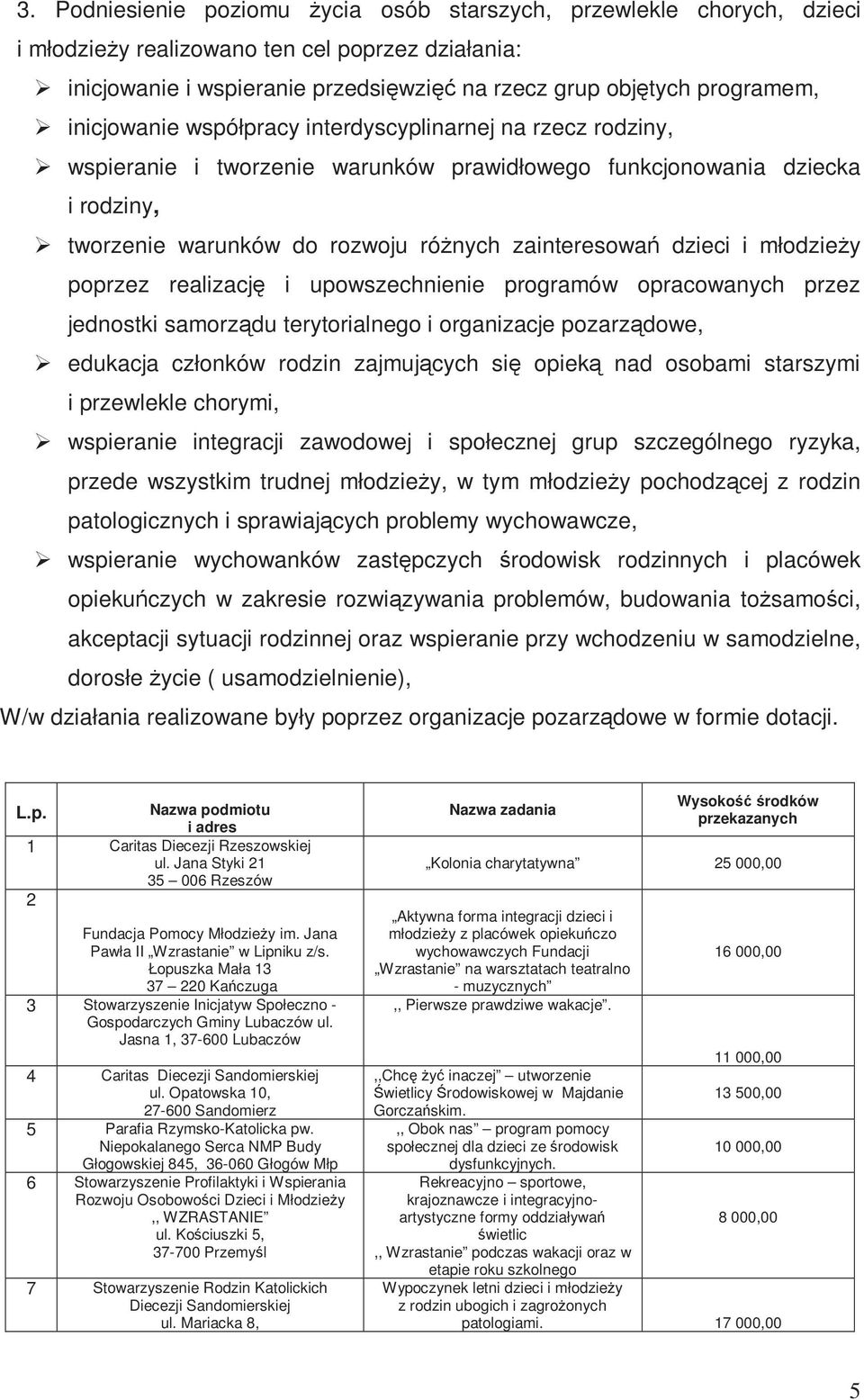 i młodzieży poprzez realizację i upowszechnienie programów opracowanych przez jednostki samorządu terytorialnego i organizacje pozarządowe, edukacja członków rodzin zajmujących się opieką nad osobami