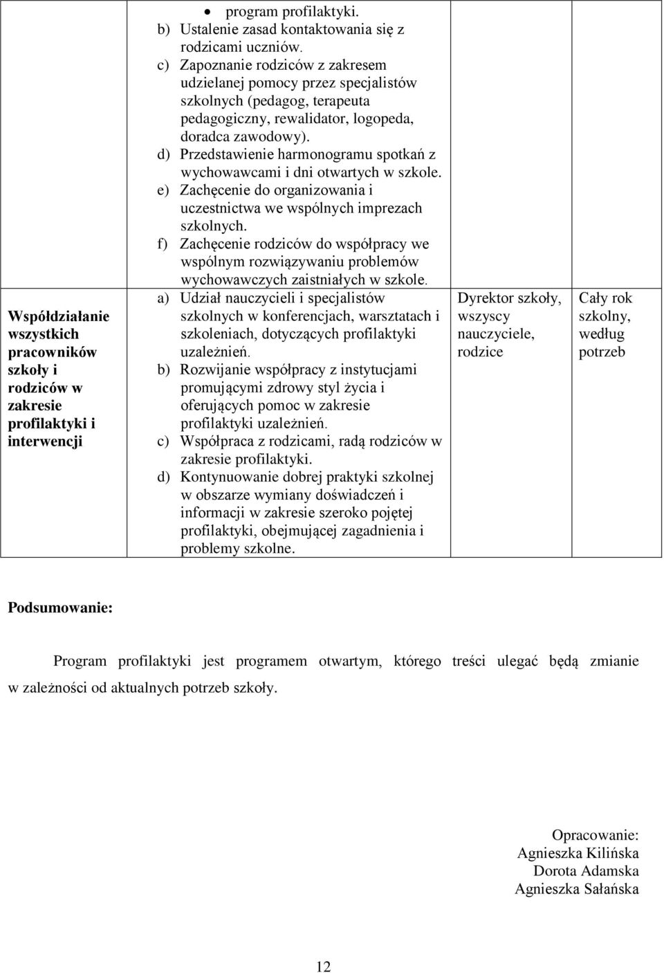 d) Przedstawienie harmonogramu spotkań z wychowawcami i dni otwartych w szkole. e) Zachęcenie do organizowania i uczestnictwa we wspólnych imprezach szkolnych.