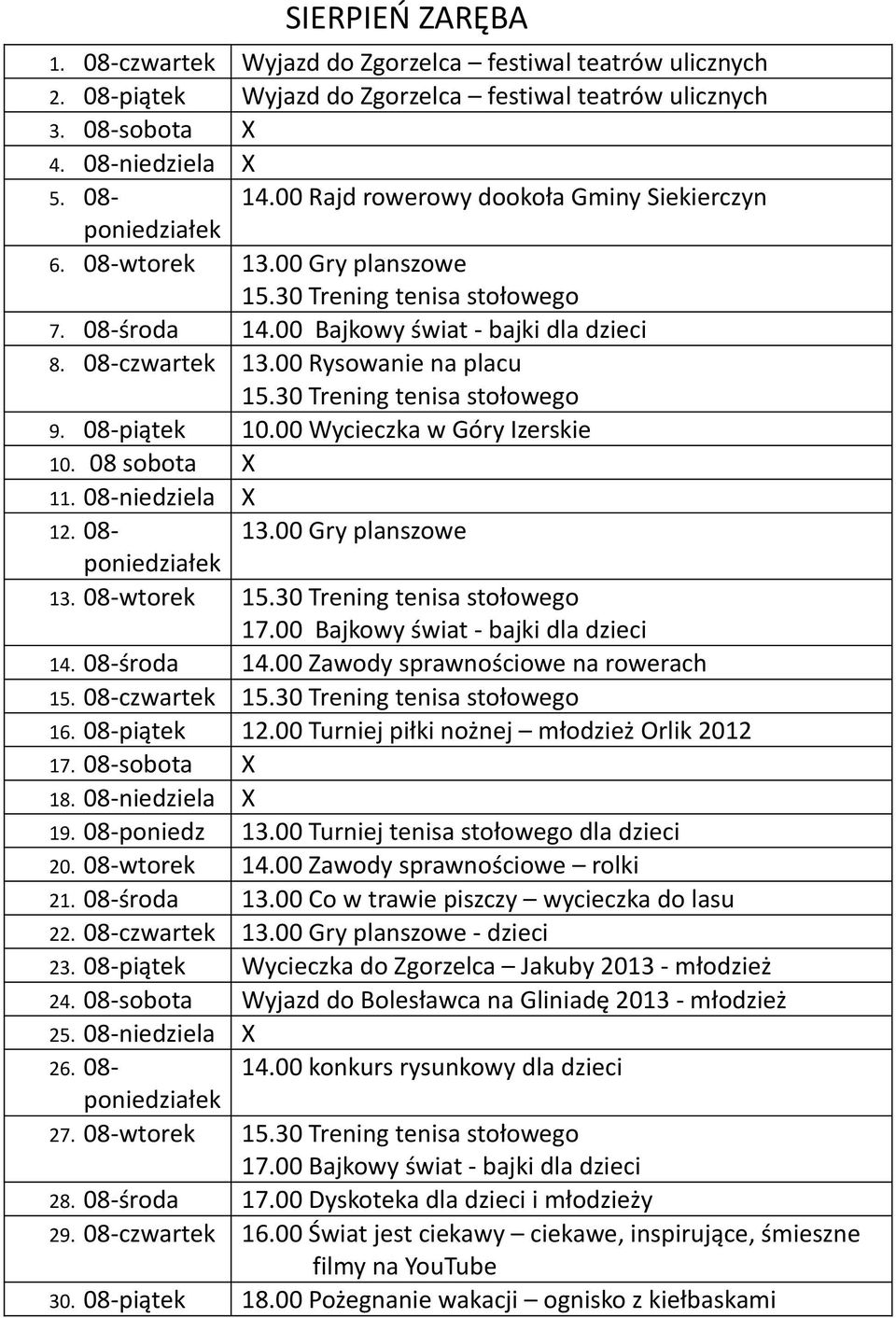 00 Rysowanie na placu 15.30 Trening tenisa stołowego 9. 08-piątek 10.00 Wycieczka w Góry Izerskie 10. 08 sobota X 11. 08-niedziela X 12. 08-13.00 Gry planszowe 13. 08-wtorek 15.