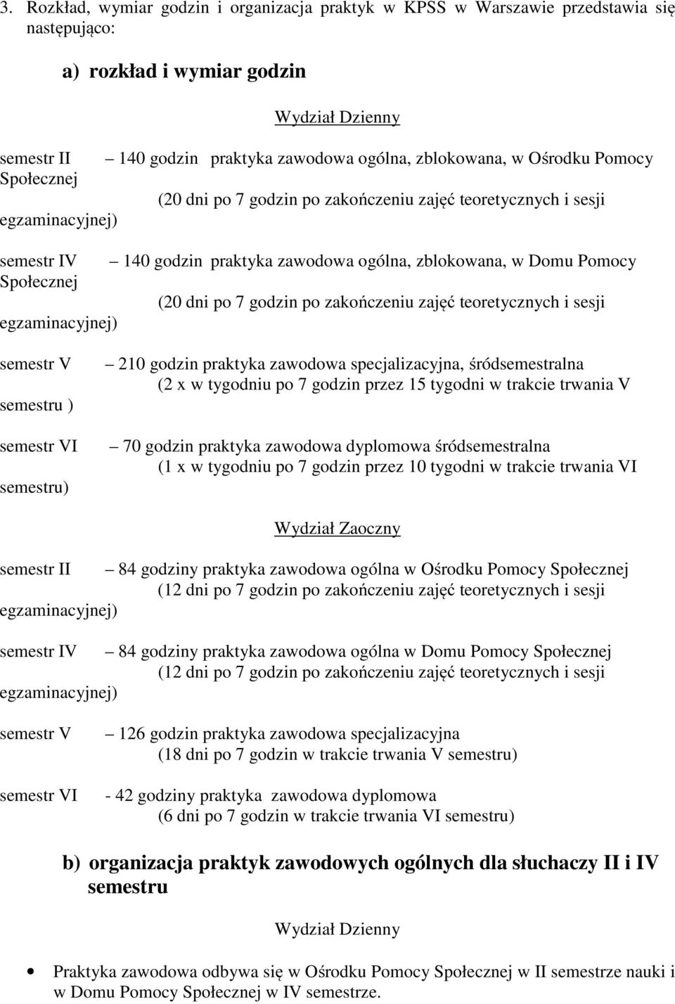 zajęć teoretycznych i sesji semestr V semestru ) semestr VI semestru) 210 godzin praktyka zawodowa specjalizacyjna, śródsemestralna (2 x w tygodniu po 7 godzin przez 15 tygodni w trakcie trwania V 70