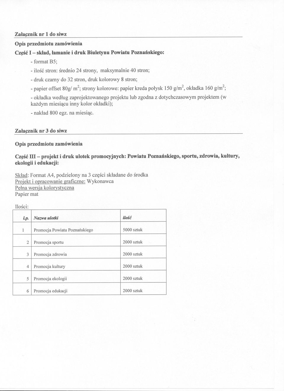 kazdym miesiacu inny kolor okladki); -naklad 800 egz. na miesiac.
