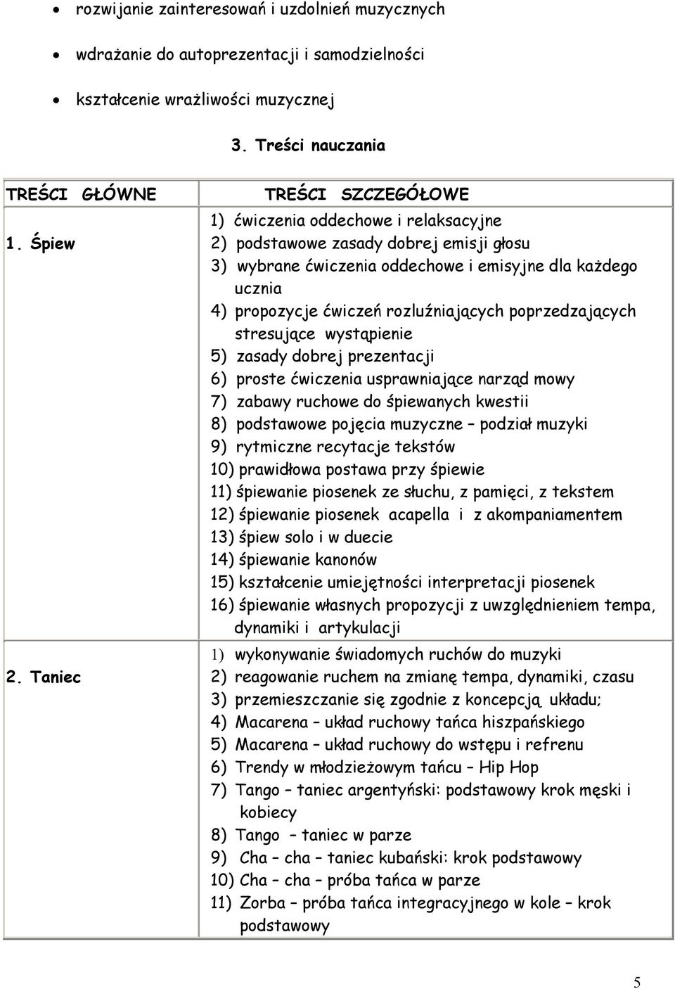 rozluźniających poprzedzających stresujące wystąpienie 5) zasady dobrej prezentacji 6) proste ćwiczenia usprawniające narząd mowy 7) zabawy ruchowe do śpiewanych kwestii 8) podstawowe pojęcia