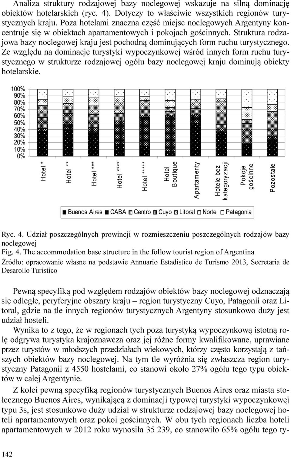 Struktura rodzajowa bazy noclegowej kraju jest pochodną dominujących form ruchu turystycznego.