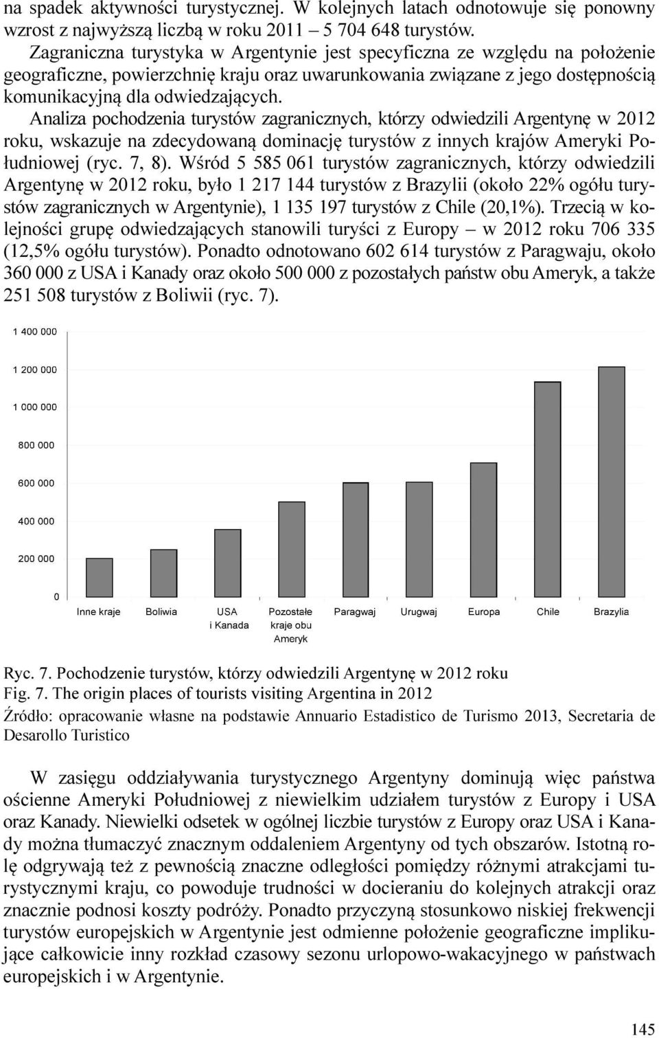 Analiza pochodzenia turystów zagranicznych, którzy odwiedzili Argentynę w 2012 roku, wskazuje na zdecydowaną dominację turystów z innych krajów Ameryki Południowej (ryc. 7, 8).