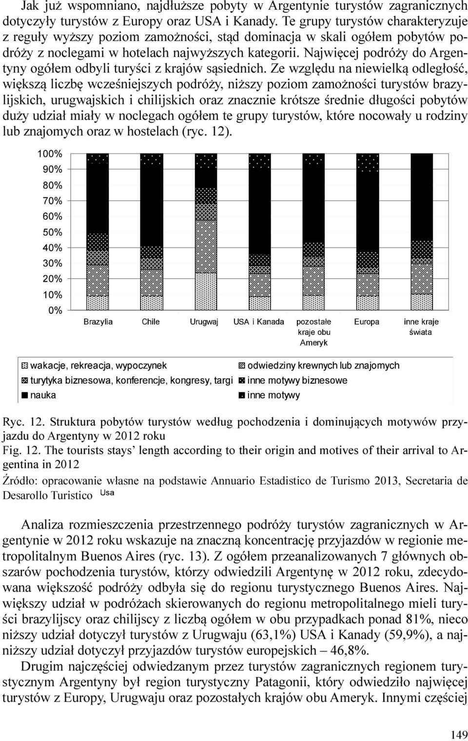 Najwięcej podróży do Argentyny ogółem odbyli turyści z krajów sąsiednich.