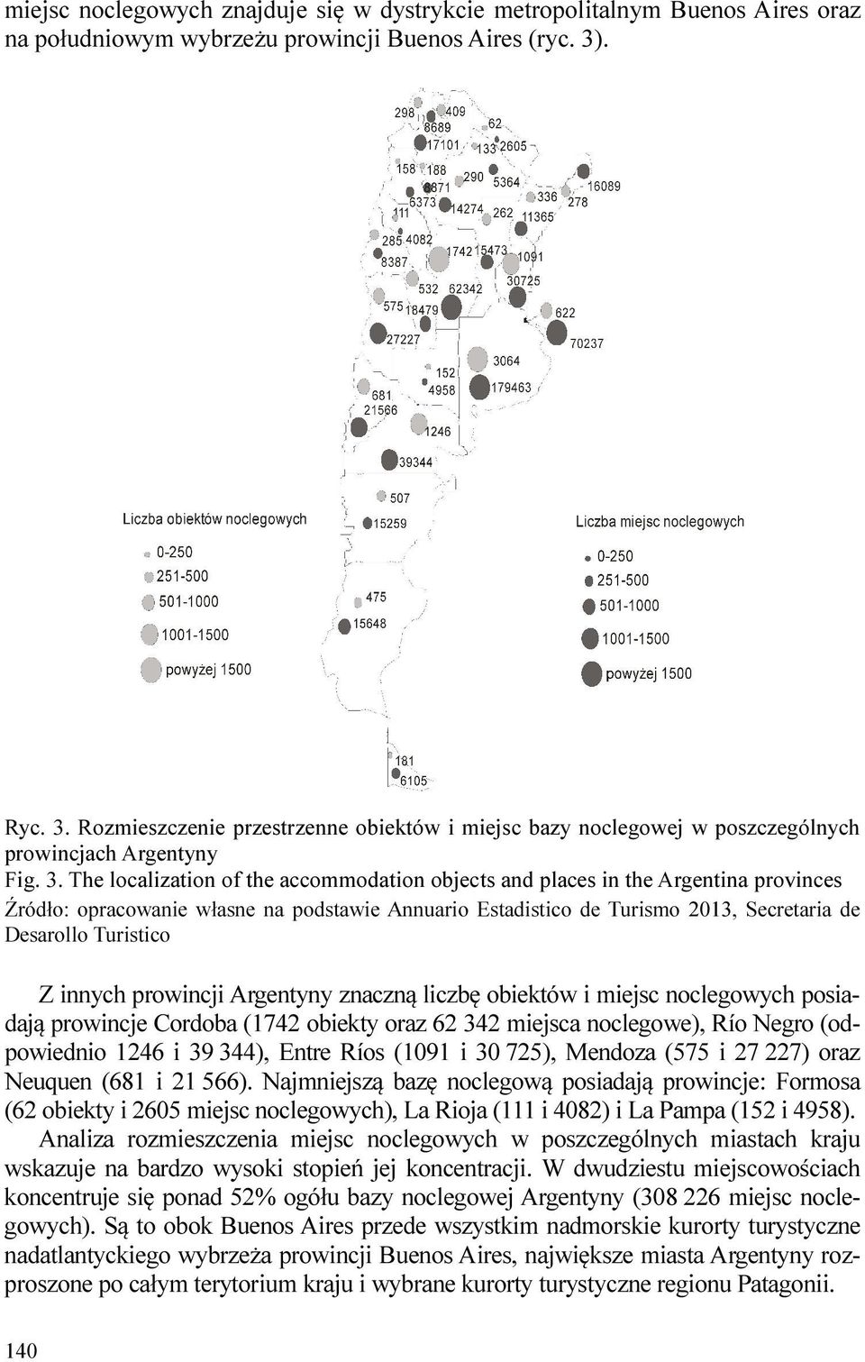 Rozmieszczenie przestrzenne obiektów i miejsc bazy noclegowej w poszczególnych prowincjach Argentyny Fig. 3.