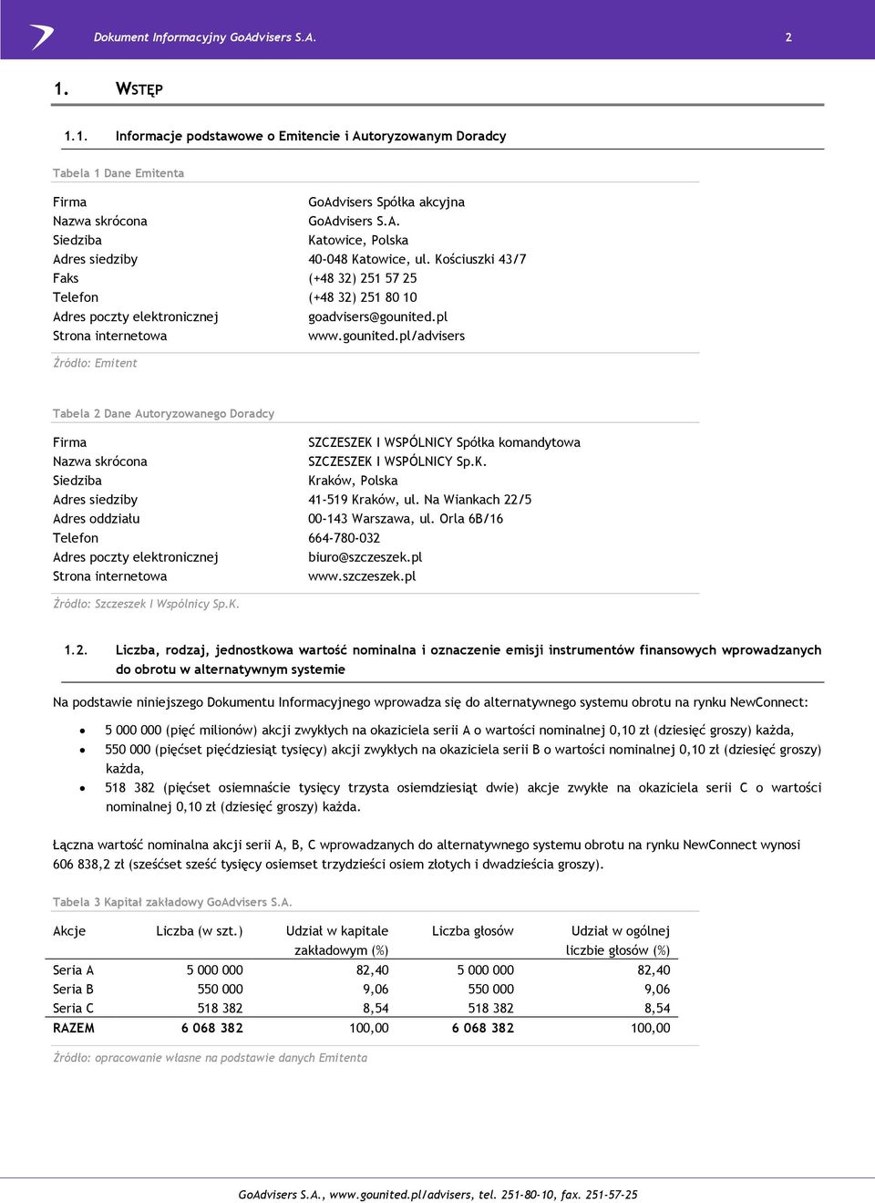 pl Strona internetowa www.gounited.pl/advisers Źródło: Emitent Tabela 2 Dane Autoryzowanego Doradcy Firma SZCZESZEK I WSPÓLNICY Spółka komandytowa Nazwa skrócona SZCZESZEK I WSPÓLNICY Sp.K. Siedziba Kraków, Polska Adres siedziby 41-519 Kraków, ul.