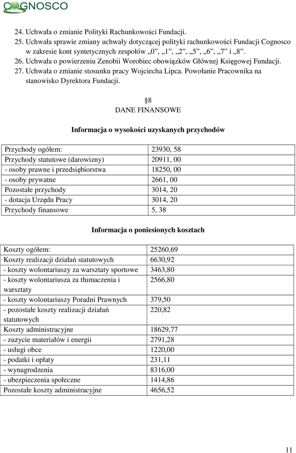 Uchwała o powierzeniu Zenobii Worobiec obowiązków Głównej Księgowej Fundacji. 27. Uchwała o zmianie stosunku pracy Wojciecha Lipca. Powołanie Pracownika na stanowisko Dyrektora Fundacji.