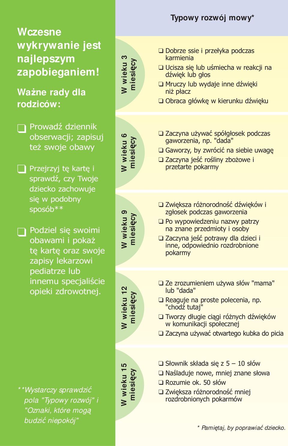 kartę oraz swoje zapisy lekarzowi pediatrze lub innemu specjaliście opieki zdrowotnej.