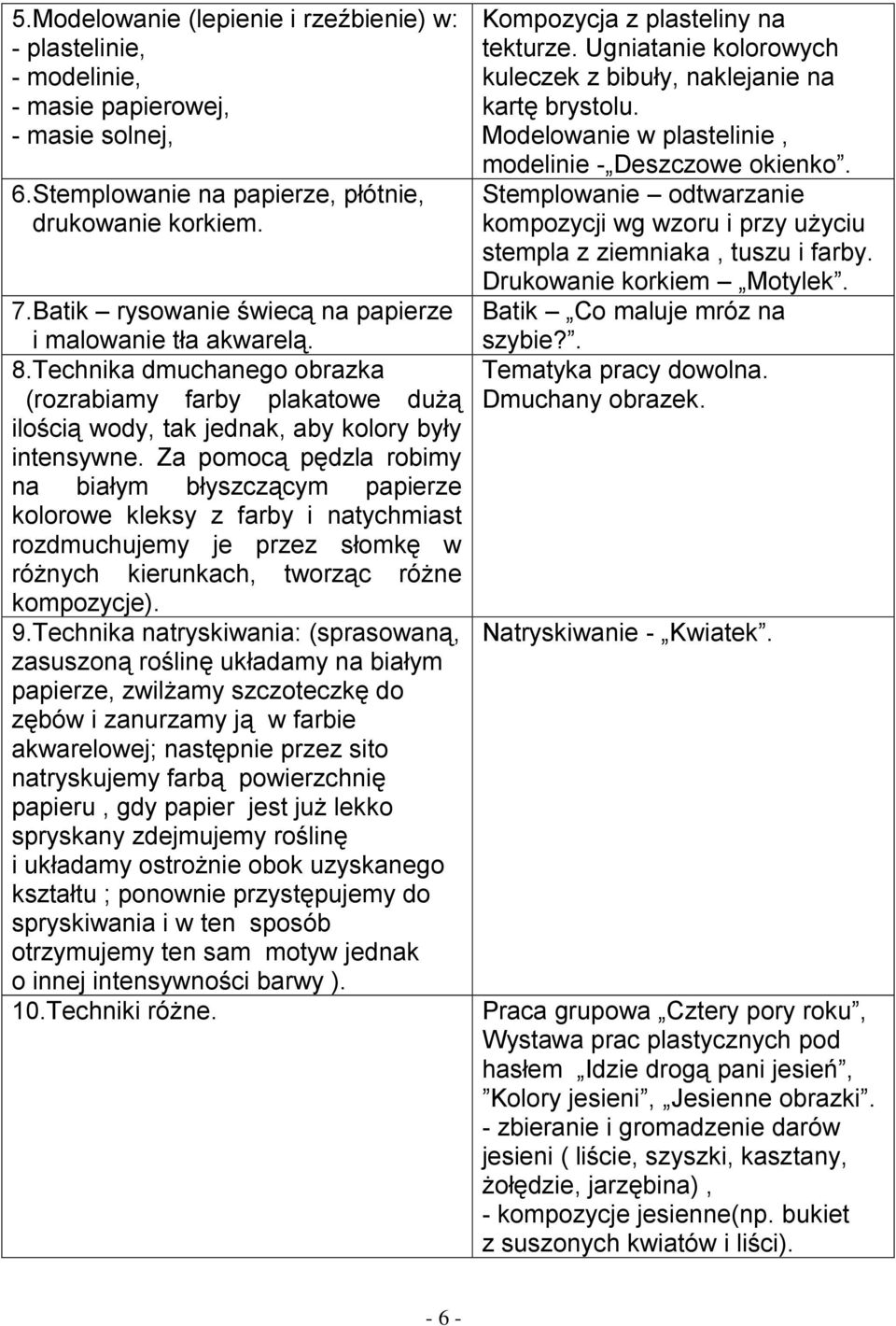 Za pomocą pędzla robimy na białym błyszczącym papierze kolorowe kleksy z farby i natychmiast rozdmuchujemy je przez słomkę w różnych kierunkach, tworząc różne kompozycje). 9.