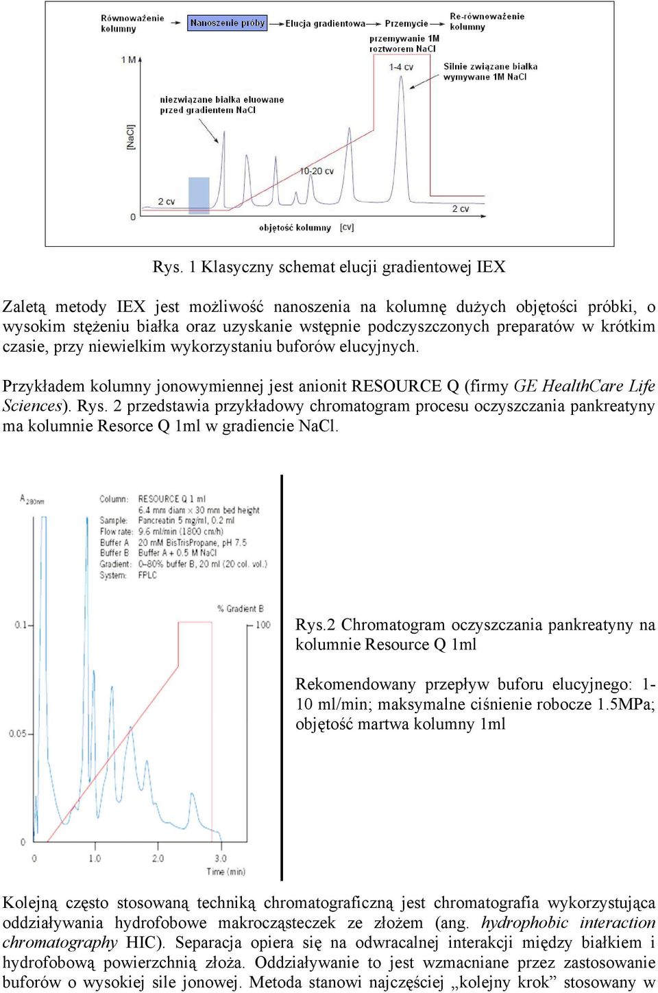 2 przedstawia przykładowy chromatogram procesu oczyszczania pankreatyny ma kolumnie Resorce Q 1ml w gradiencie NaCl. Rys.