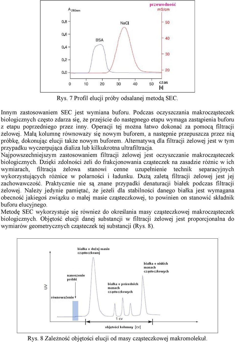 Operacji tej można łatwo dokonać za pomocą filtracji żelowej. Małą kolumnę równoważy się nowym buforem, a następnie przepuszcza przez nią próbkę, dokonując elucji także nowym buforem.