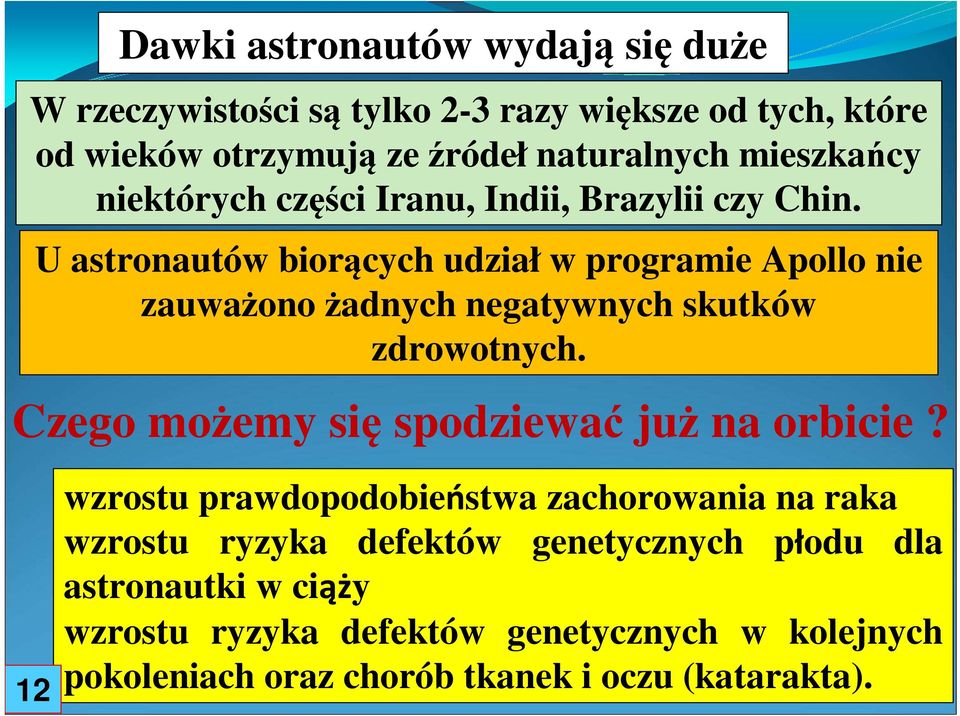 U astronautów biorących udział w programie Apollo nie zauważono żadnych negatywnych skutków zdrowotnych.